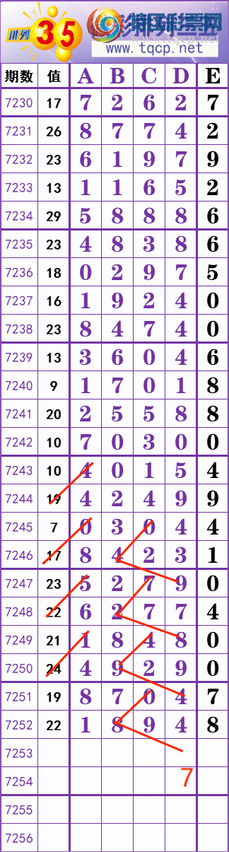 [������] 25130�ڣ�11��׼ ���� �� �� �� �� ���Ͼ��� ��ͼ�桿199 / ����:��׼���� / ����ID:1058164