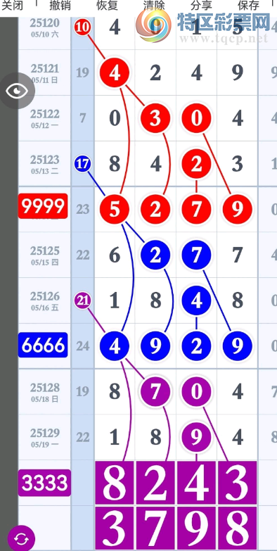 [������] 25130�ڣ�ֱ��С��Χ��ͼ�桿393 / ����:��һ��Ŀ�� / ����ID:1058180