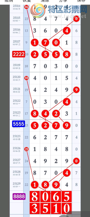 [������] 25130�ڣ�ֱ��С��Χ��ͼ�桿502 / ����:��һ��Ŀ�� / ����ID:1058180