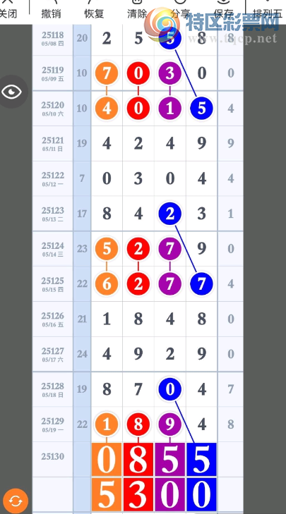 [������] 25130�ڣ�ֱ��С��Χ��ͼ�桿111 / ����:��һ��Ŀ�� / ����ID:1058180