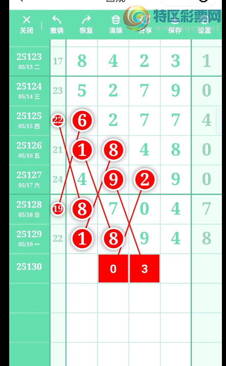 [������] 25130�ڣ��ε��⣬��ʲô�롾ͼ�桿962 / ����:��λ˼��1 / ����ID:1058157