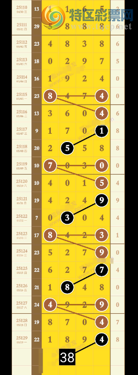 [] 25130ڣλοͼ桿716 / :1 / ID:1058158