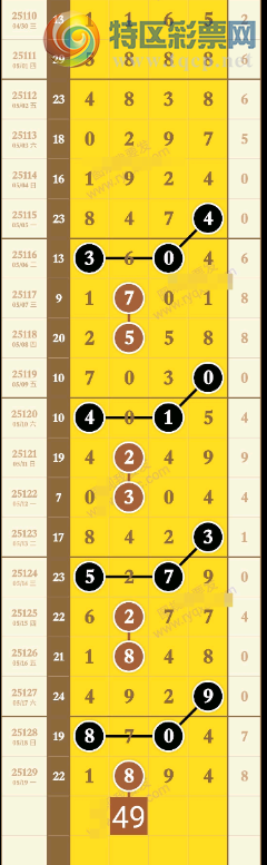 [] 25130ڣλοͼ桿728 / :1 / ID:1058158