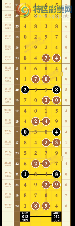 [] 25130ڣλοͼ桿175 / :1 / ID:1058158