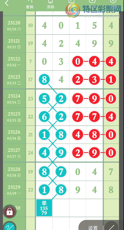 [������] 25130�ڣ�ֻ�ܰѿ��õķų��ο���ͼ�桿692 / ����:һҹ���� / ����ID:1058155