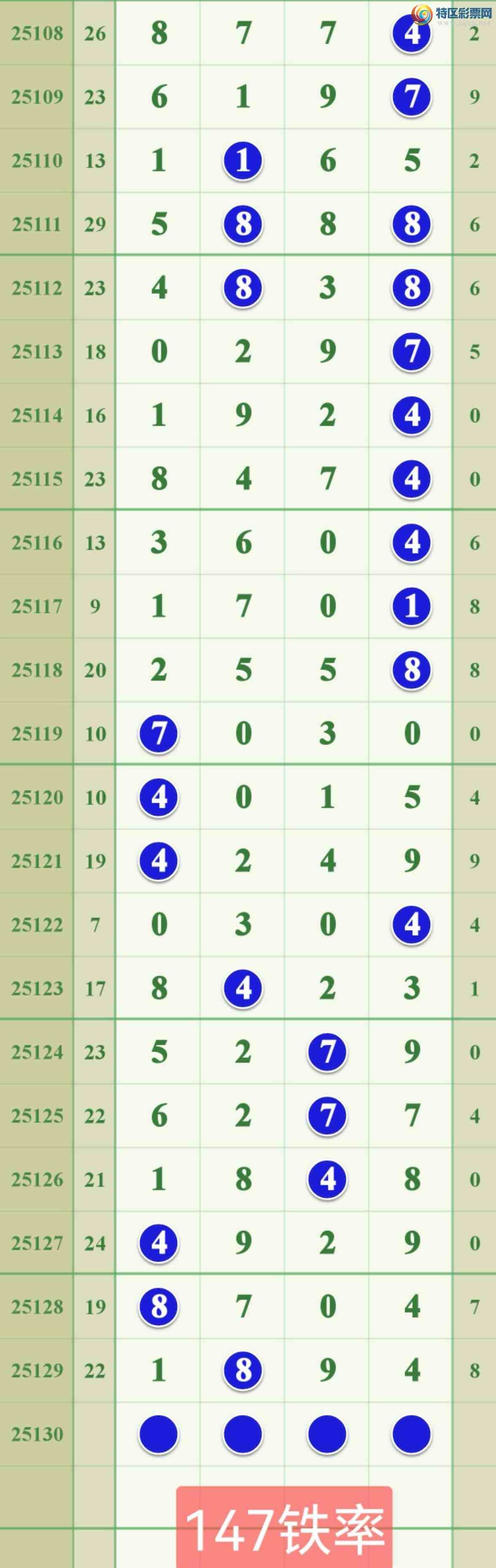 [������] 25130�ڣ�����һ��β....׼��.....127 / ����:����808 / ����ID:1058163