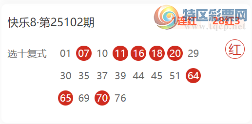 [����8] 25130�ڣ���������ѡ���Ƽ�  ѡ�Ž�10��2790 / ����:�������� / ����ID:1058005