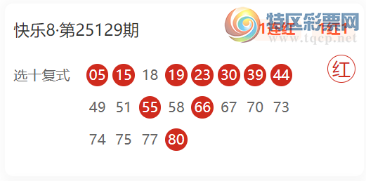 [����8] 25130�ڣ�������ѡ���Ƽ�  ѡ�Ž�10��4771 / ����:������ / ����ID:1057998