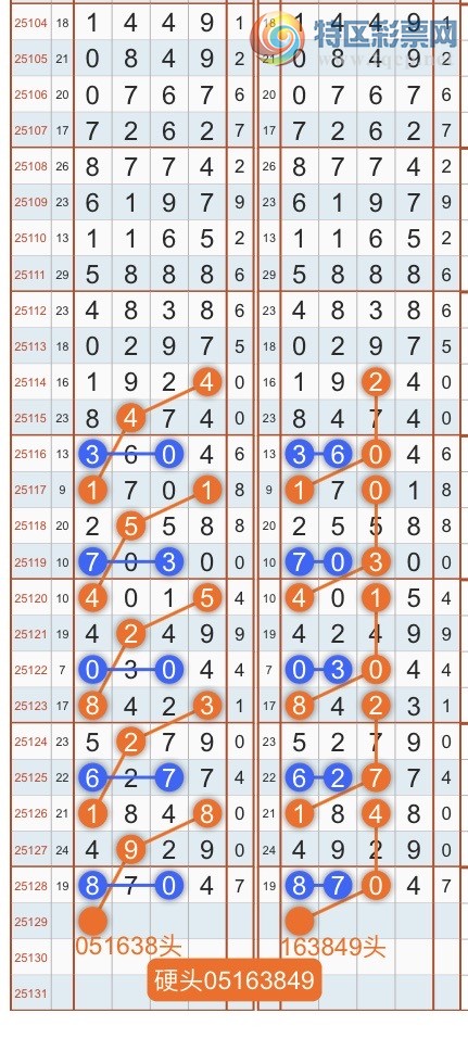 [������] 25130�ڣ�ר��ͷβ���ɣ�˫�涨ͷ��β��{������˳}��ͼ�桿618 / ����:������˳ / ����ID:1058372