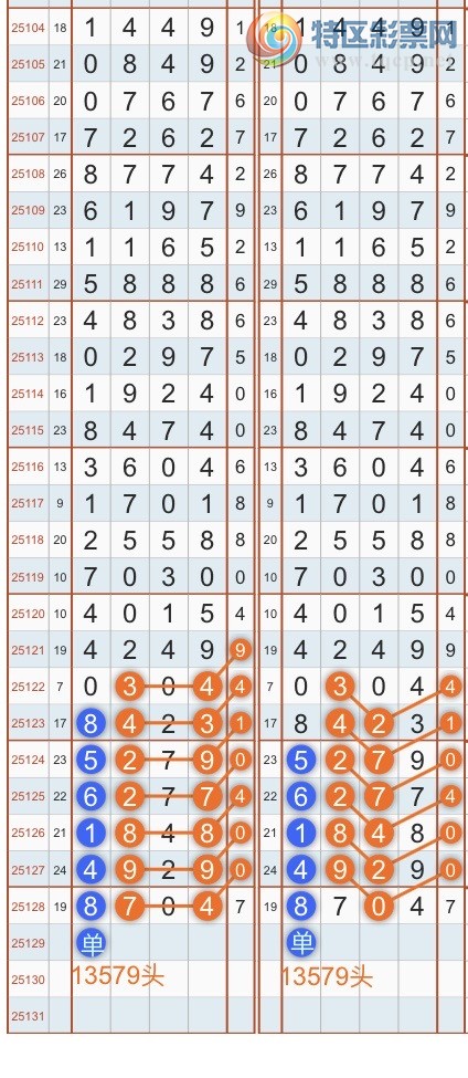 [������] 25130�ڣ�ר��ͷβ���ɣ�˫�涨ͷ��β��{������˳}��ͼ�桿427 / ����:������˳ / ����ID:1058372