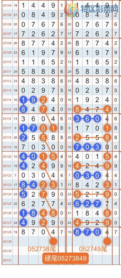 [������] 25130�ڣ�ר��ͷβ���ɣ�˫�涨ͷ��β��{������˳}��ͼ�桿177 / ����:������˳ / ����ID:1058372