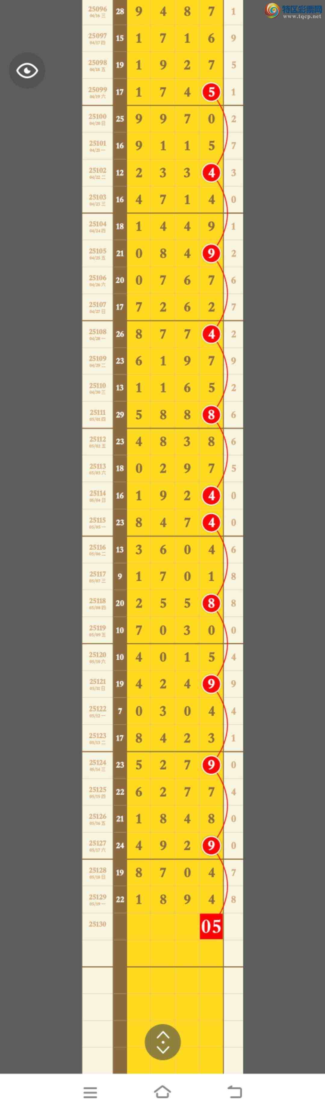 [������] 25130�ڣ����ھ���ͼ�浽���Ӽ����ݷǳ����ʡ�634 / ����:�������� / ����ID:1058371