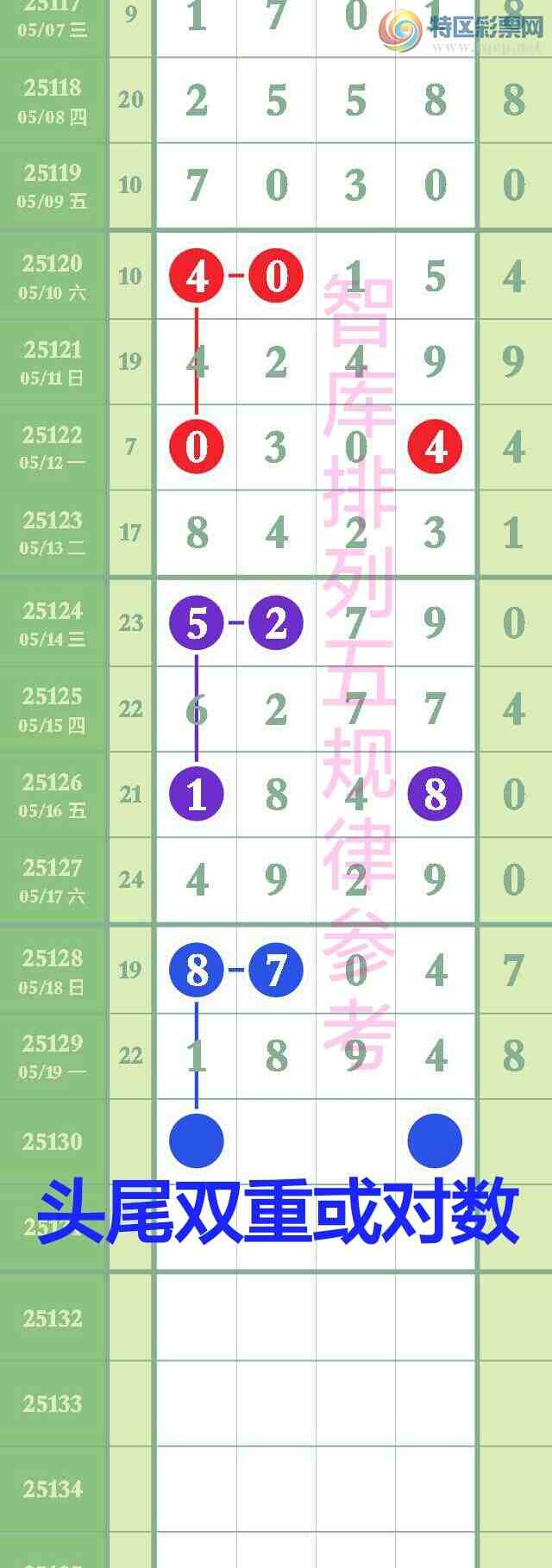 [������] 25130��:�����ǿ�Ӽ�����4444β����1xx4��ͼ�桿355 / ����:��@�� / ����ID:1057901