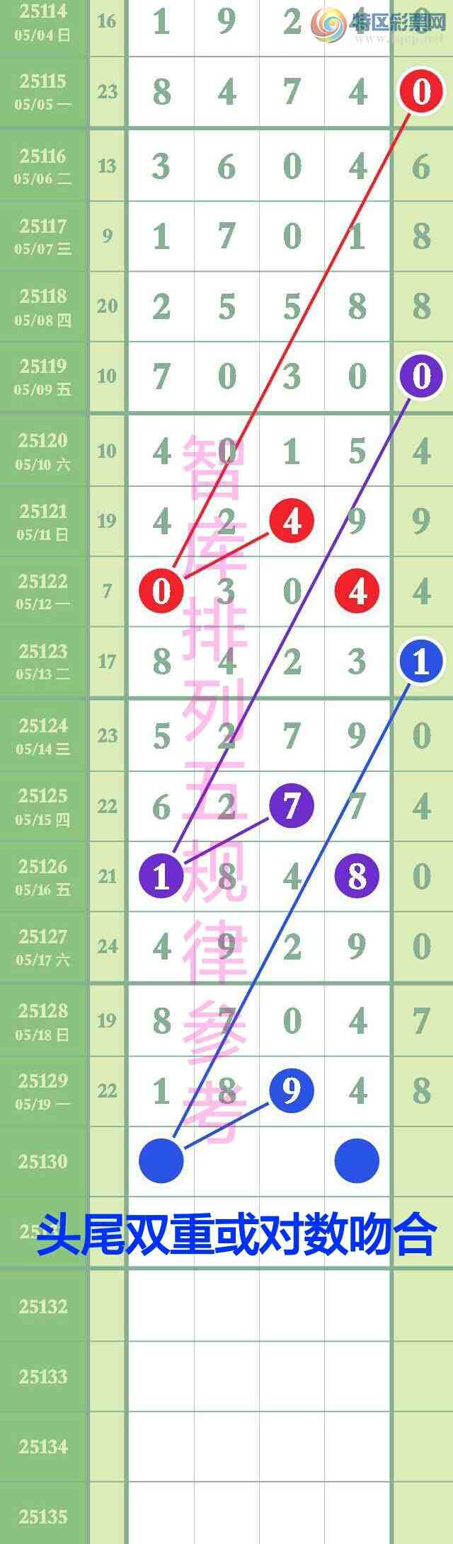 [������] 25130��:�����ǿ�Ӽ�����4444β����1xx4��ͼ�桿459 / ����:��@�� / ����ID:1057901