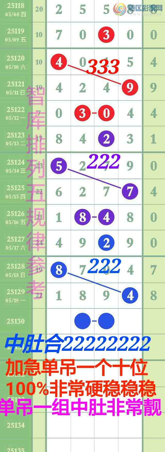 [������] 25130��:�����ǿ�Ӽ�����4444β����1xx4��ͼ�桿322 / ����:��@�� / ����ID:1057901