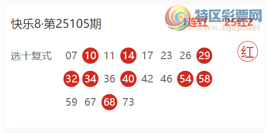 [����8] 25130�ڣ�ϲ���ҹ�ÿ���Ƽ�  ѡ�Ľ�10��2251 / ����:ϲ���ҹ� / ����ID:1057978