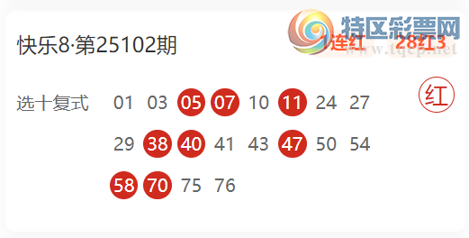 [����8] 25130�ڣ�ϲ���ҹ�ÿ���Ƽ�  ѡ�Ľ�10��2288 / ����:ϲ���ҹ� / ����ID:1057978