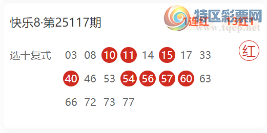 [����8] 25130�ڣ�ϲ���ҹ�ÿ���Ƽ�  ѡ�Ľ�10��2822 / ����:ϲ���ҹ� / ����ID:1057978