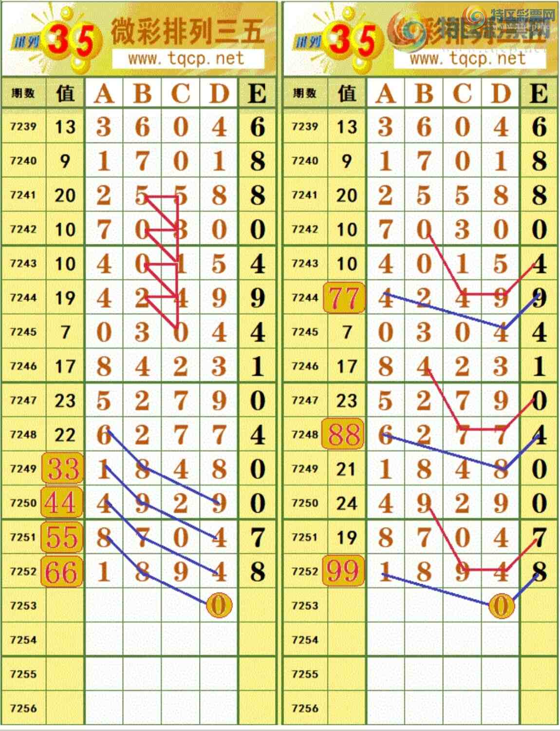 [������] 25130�ڣ���������ͼ�桿522 / ����:���³�˫ / ����ID:1058129