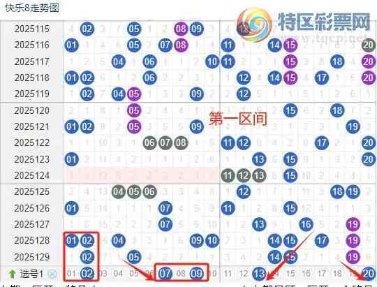 [����8] 25130�ڣ���130�ڿ���8��������324 / ����:��һ�������ˡ� / ����ID:1058457