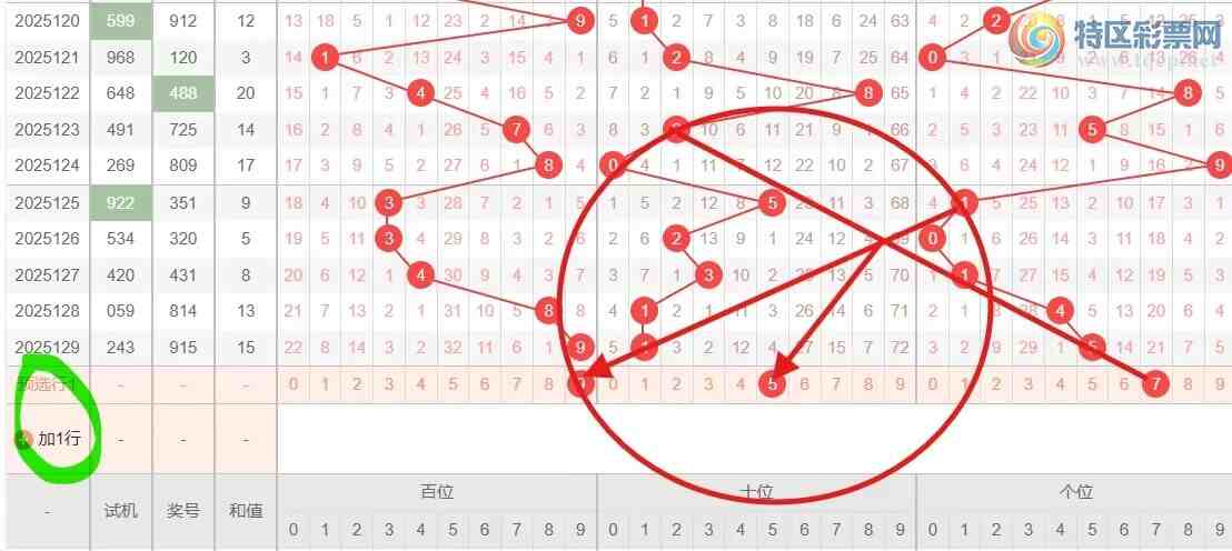 [����3D] 25130�ڣ�3D��2025130�ڷ����Ƽ��������112 / ����:�����ײˡ� / ����ID:1058466