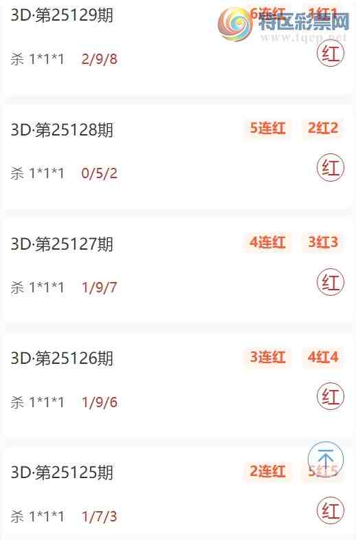 [����3D] 25130�ڣ�ɱ�����10��7���㲥��λɱ��6����58 / ����:�˽����к� / ����ID:1058095