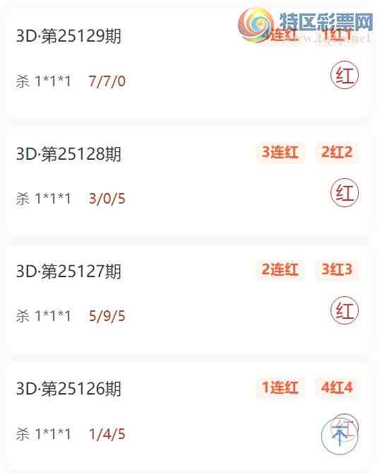 [����3D] 25130�ڣ�����ɱ���10׼7���㲥��λɱ4���� ʹ�죡ʹ�죡907 / ����:�����ŵ� / ����ID:1058108