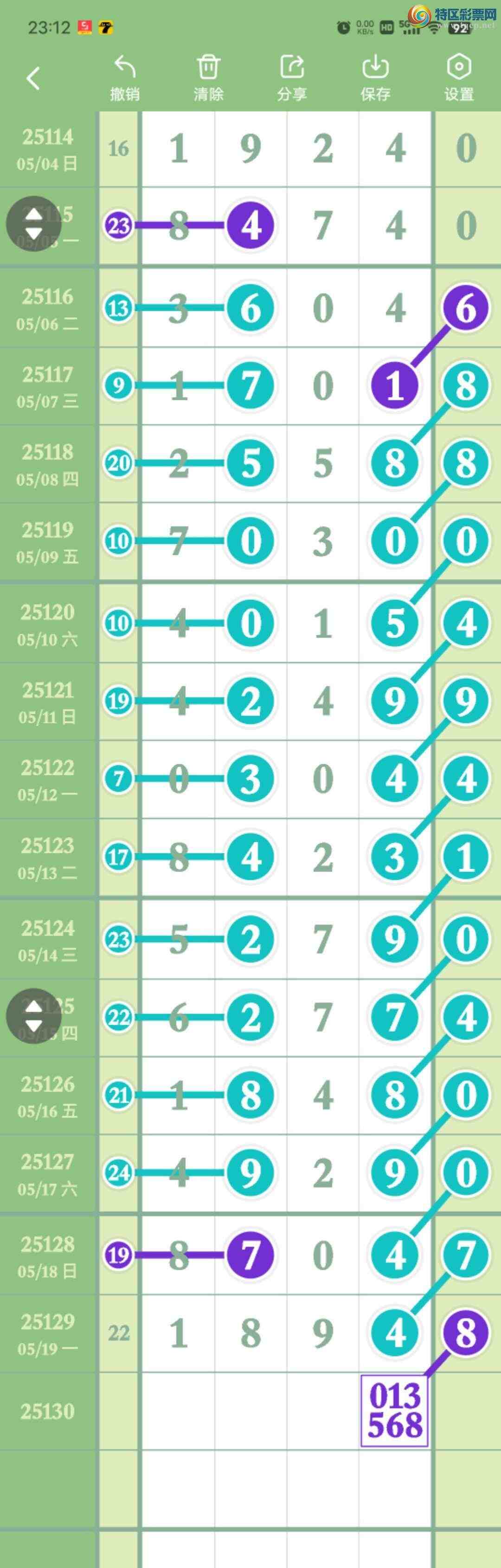 [������] 25130��:����72618��,1649ʮ,2794β������X894,���ڸ����ʡ�ͼ�桿981 / ����:������� / ����ID:1057988