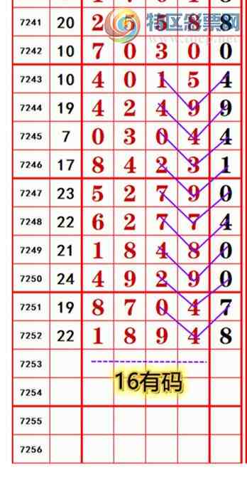 [������] 25131�ڣ��������롾ͼ�桿728 / ����:��374748 / ����ID:1058508