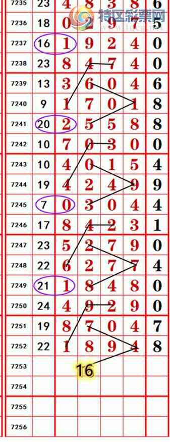 [������] 25131�ڣ��������롾ͼ�桿422 / ����:��374748 / ����ID:1058508