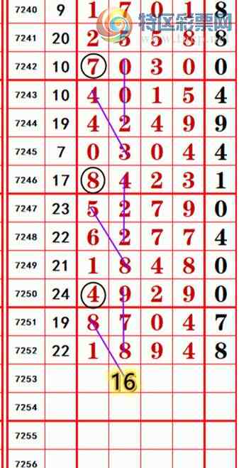 [������] 25131�ڣ��������롾ͼ�桿554 / ����:��374748 / ����ID:1058508