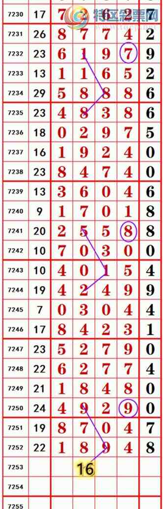 [������] 25131�ڣ��������롾ͼ�桿675 / ����:��374748 / ����ID:1058508