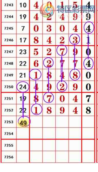 [������] 25131�ڣ��������롾ͼ�桿547 / ����:��374748 / ����ID:1058508