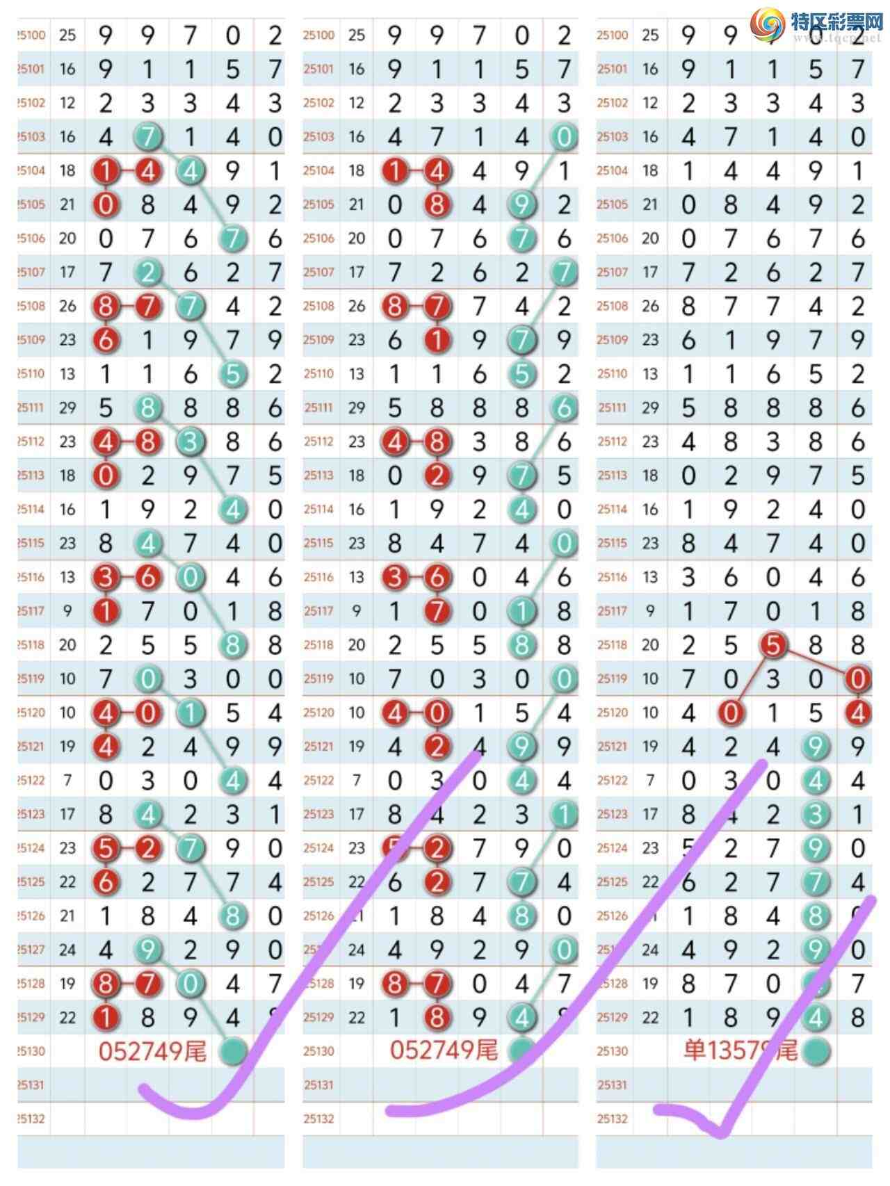 [������] 25131�ڣ�˫�������г���һ��0ͷ�� ��0ͷ5β�С�ͼ�桿375 / ����:�������8 / ����ID:1058520