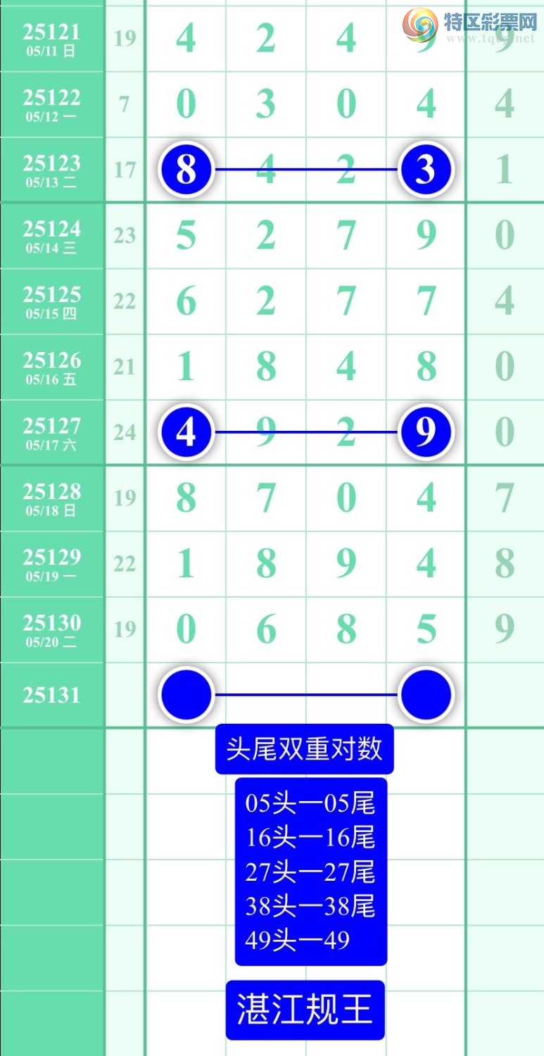 [������] 25131�ڣ�����ͼ��2025��5��21�ա�տ��������461 / ����:տ������ / ����ID:1058550