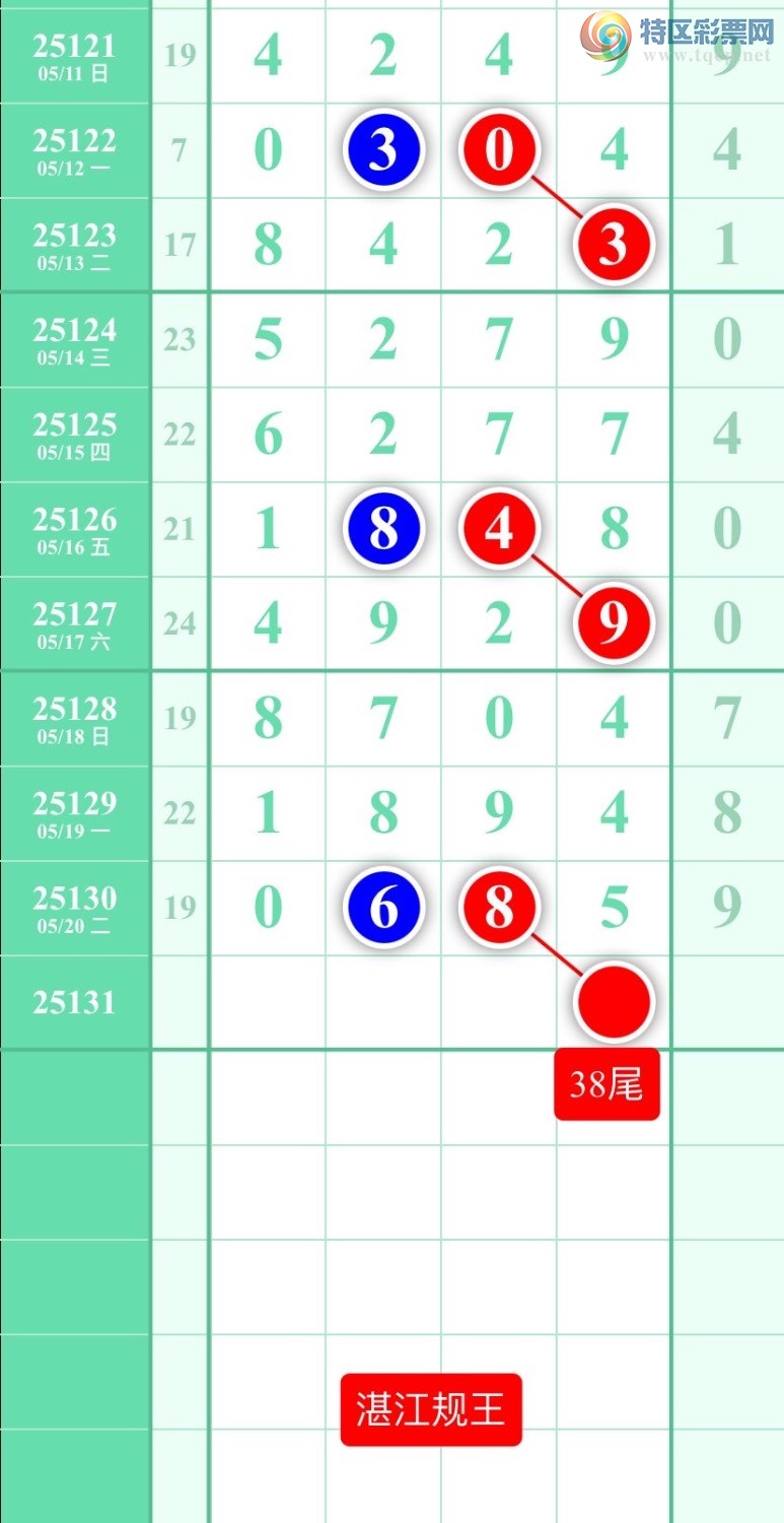 [������] 25131�ڣ�����ͼ��2025��5��21�ա�տ��������313 / ����:տ������ / ����ID:1058550