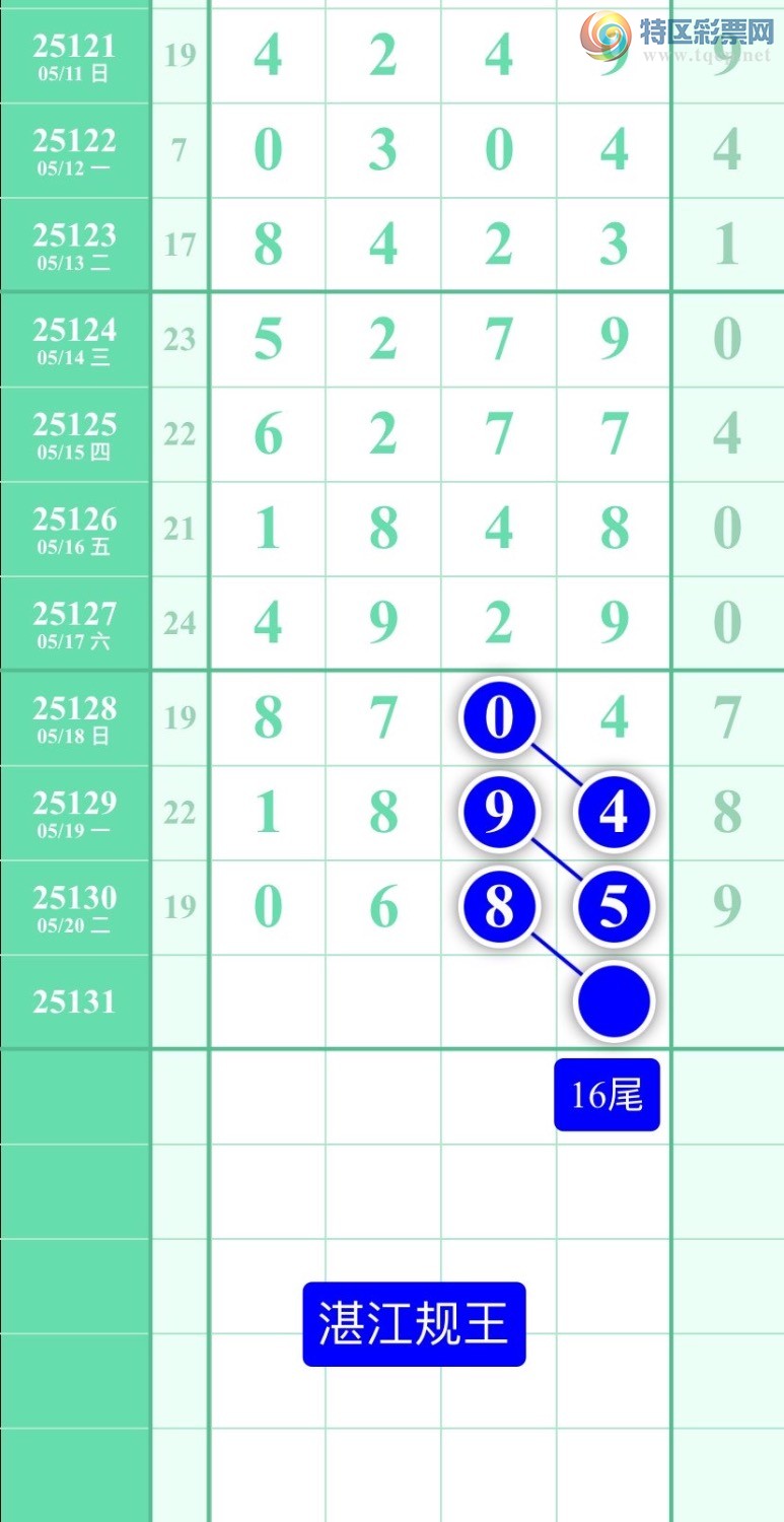 [������] 25131�ڣ�����ͼ��2025��5��21�ա�տ��������236 / ����:տ������ / ����ID:1058550