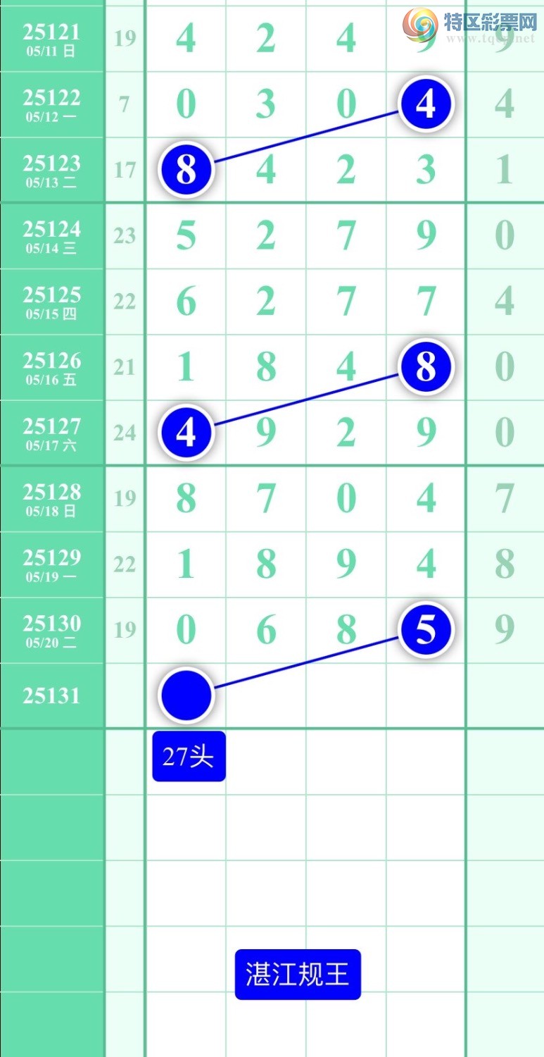 [������] 25131�ڣ�����ͼ��2025��5��21�ա�տ��������760 / ����:տ������ / ����ID:1058550