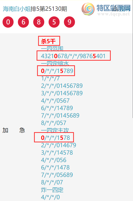 [] 25131ڣϰСͷβ Ӽ0XX57 죩ͼ桿673 / :ϰС / ID:1058570