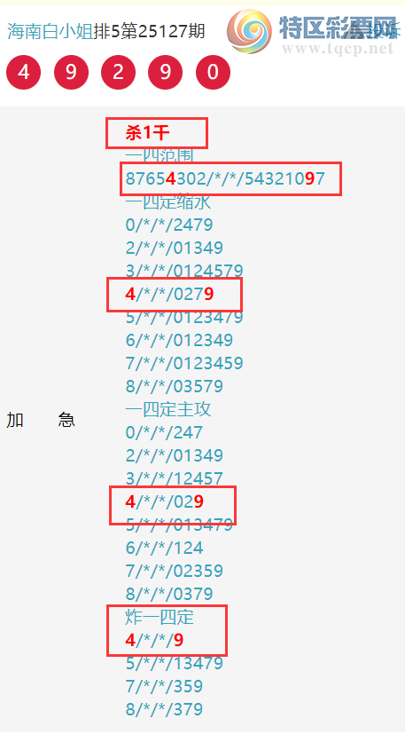 [] 25131ڣϰСͷβ Ӽ0XX57 죩ͼ桿380 / :ϰС / ID:1058570