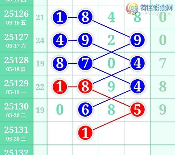 [������] 25131�ڣ��������������������ɲο�ͼ��ͼ�桿172 / ����:�������� / ����ID:1058581