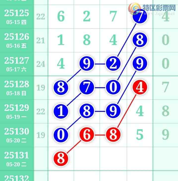 [������] 25131�ڣ��������������������ɲο�ͼ��ͼ�桿921 / ����:�������� / ����ID:1058581