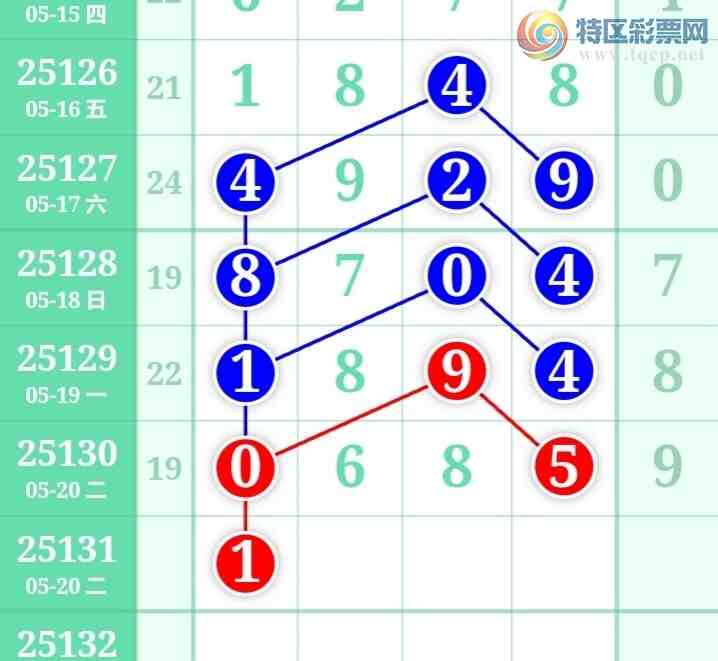 [������] 25131�ڣ��������������������ɲο�ͼ��ͼ�桿800 / ����:�������� / ����ID:1058581