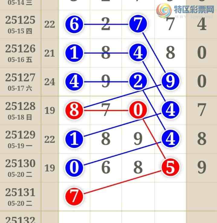 [������] 25131�ڣ��ù���ֵ�òο�.��ͼ�桿561 / ����:�ʺ��澭 / ����ID:1058584