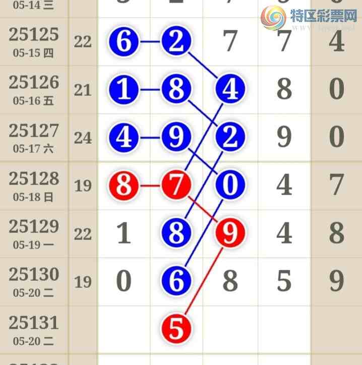 [������] 25131�ڣ��ù���ֵ�òο�.��ͼ�桿826 / ����:�ʺ��澭 / ����ID:1058584