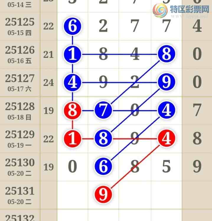 [������] 25131�ڣ��ù���ֵ�òο�.��ͼ�桿76 / ����:�ʺ��澭 / ����ID:1058584