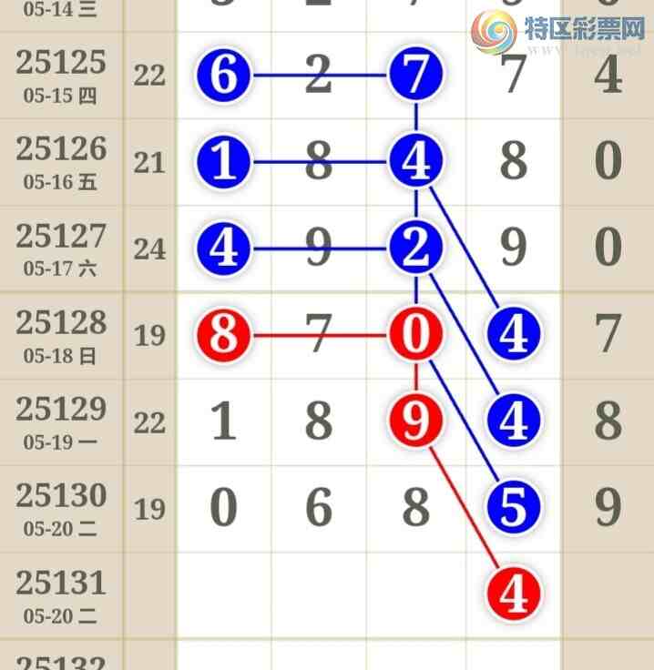 [������] 25131�ڣ��ù���ֵ�òο�.��ͼ�桿788 / ����:�ʺ��澭 / ����ID:1058584