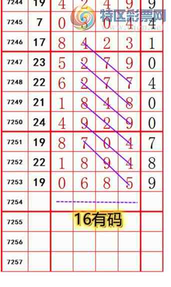 [������] 25131�ڣ��������롾ͼ�桿410 / ����:��374748 / ����ID:1058508