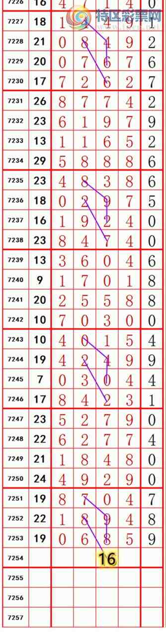 [������] 25131�ڣ��������롾ͼ�桿777 / ����:��374748 / ����ID:1058508