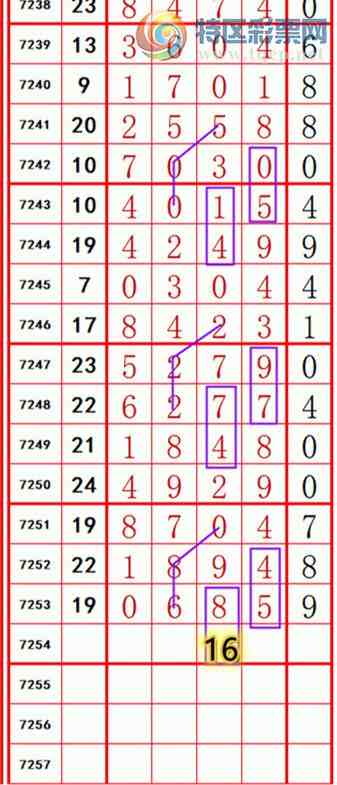 [������] 25131�ڣ��������롾ͼ�桿893 / ����:��374748 / ����ID:1058508